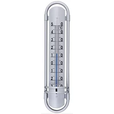 Teplomer TM-180 Borderer, 380x88x35 mm, Alu